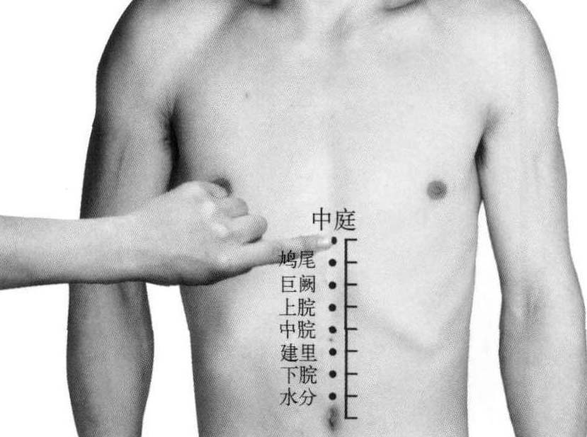 323.巨闕